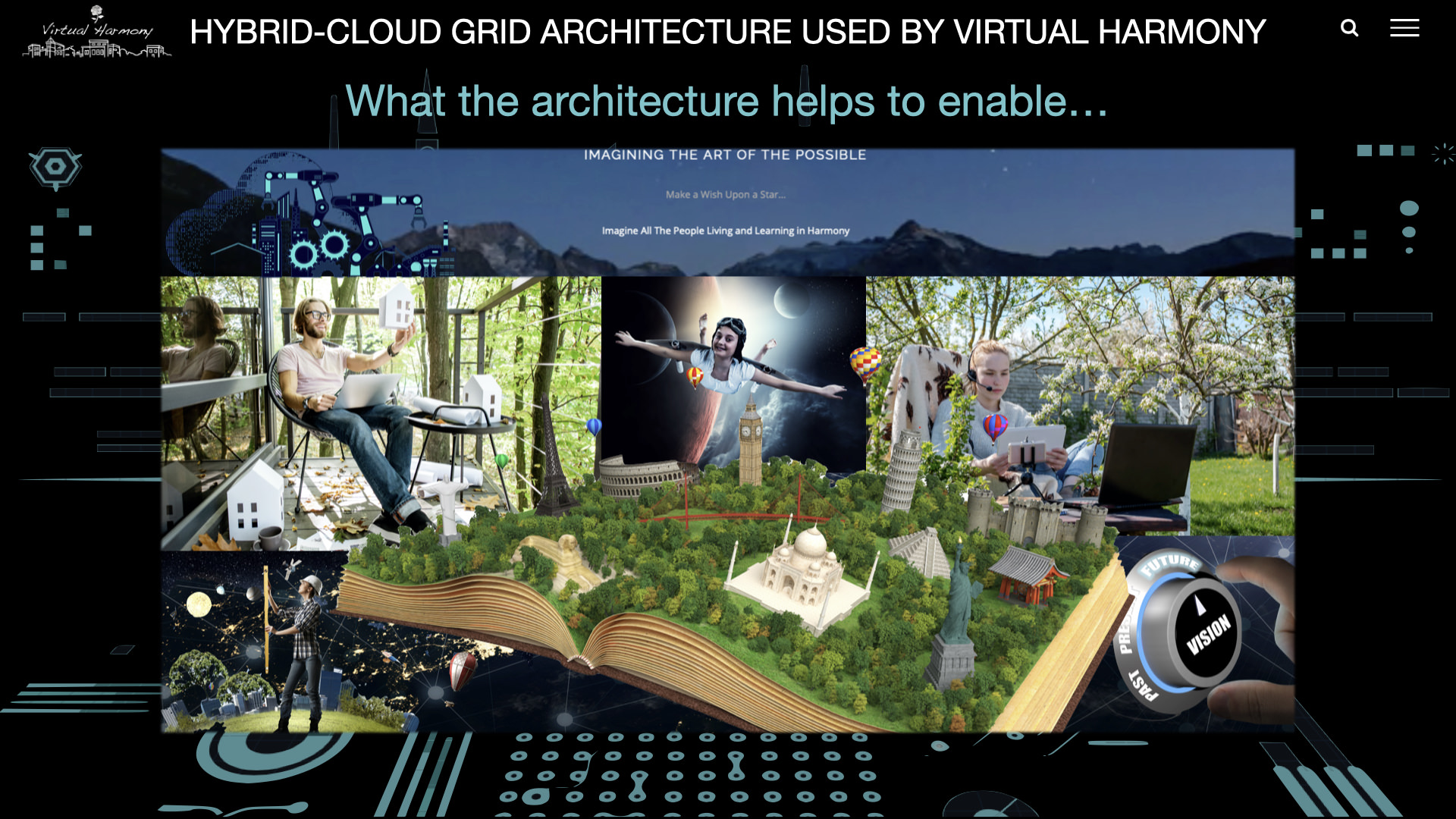 OSCC-2020-Virtual-Harmony-Grid-Architecture-Slides.002